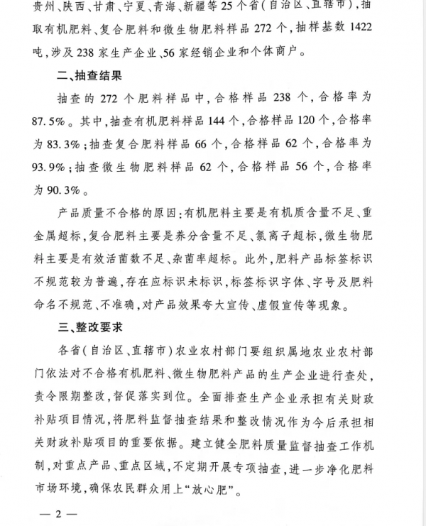 農業農村部關於2021年全國肥料質量監督抽查情況的通報