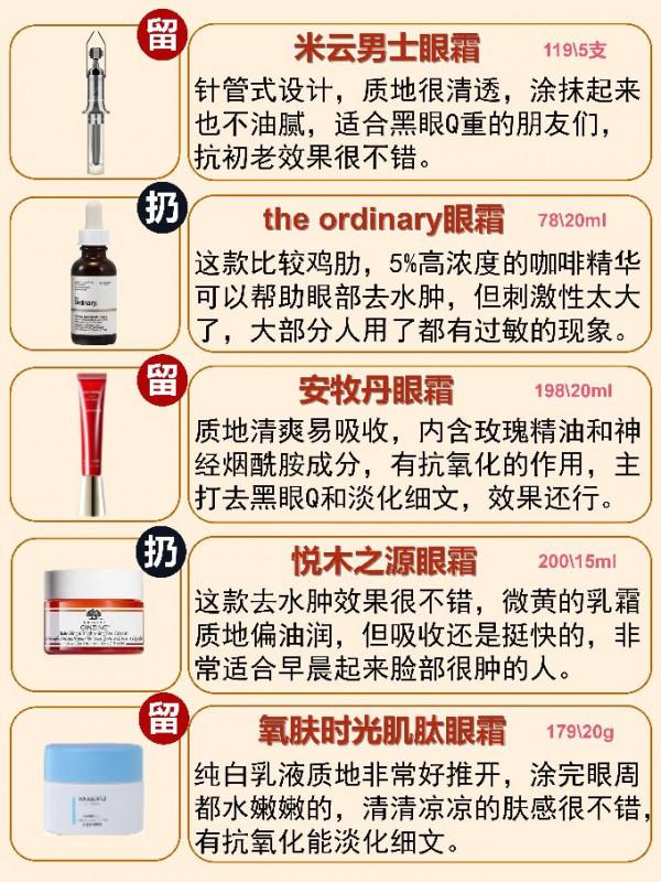 你的眼霜在榜上嗎? 你的眼霜在榜上嗎?