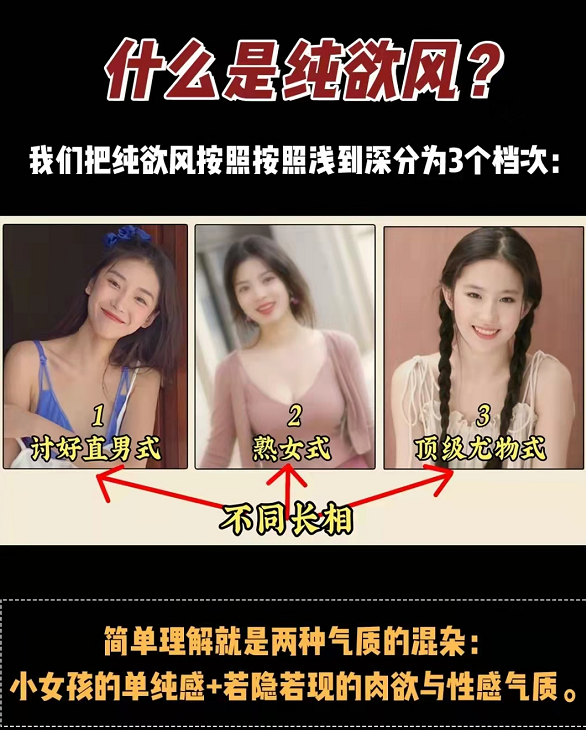 純欲風不應該僅僅只是:簡單白瘦幼,為了迎合男性市場的審美 純欲風不應該僅僅只是:簡單白瘦幼,為了迎合男性市場的審美