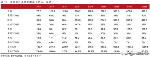洛陽鉬業:精準抄底全球優質資源,助力成長為世界級資源龍頭 洛陽鉬業:精準抄底全球優質資源,助力成長為世界級資源龍頭