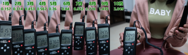 舒樂氏VS戴森：無葉冷暖扇對比測評