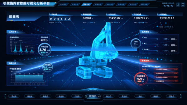 獨家首發丨建築行業物聯網服務商智鶴科技完成過億元A+和B輪融資