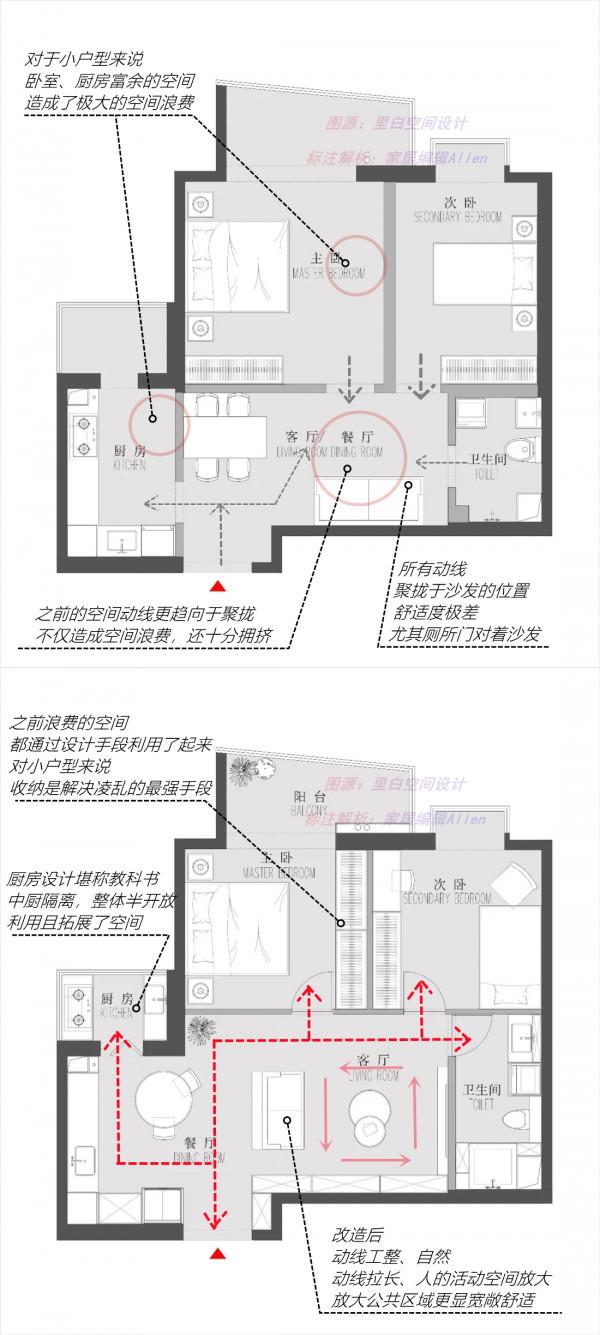 看了北京這套68㎡小宅,才明白什麼叫“大局觀”,人性化細節超多 看了北京這套68㎡小宅,才明白什麼叫“大局觀”,人性化細節超多