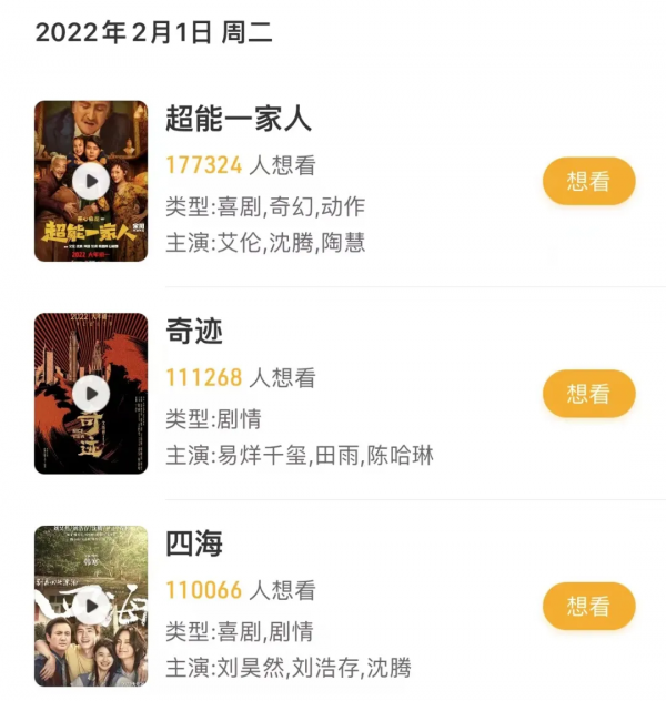 神仙打架！2022春節檔熱鬧了