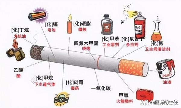 陳女士肺結節縮小了，醫生卻說是癌症，為啥肺結節縮小了還是癌症