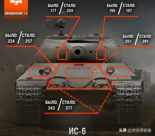 坦克世界 分房保護救不了的下水道！裝甲和火力抵不過羸弱穿深