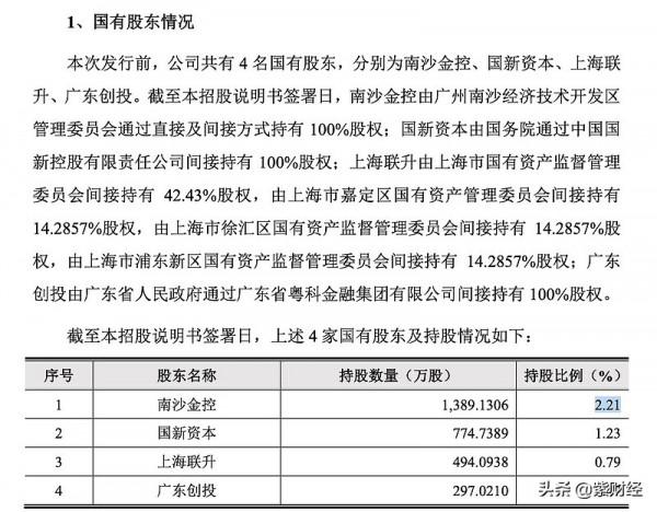 墊底AI四小龍,雲從科技:一個偽人工智慧國家隊的謊言與真相 墊底AI四小龍,雲從科技:一個偽人工智慧國家隊的謊言與真相