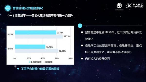 治理的數字化轉型（2021）：政務服務智慧化建設的現狀與未來