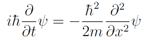 薛定諤方程是怎麼被“猜”出來的？《張朝陽的物理課》討論量子力學核心理論