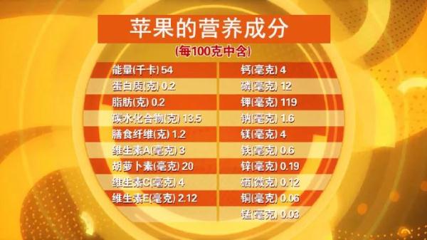 蘋果、梨換個吃法，給秋冬帶來暖暖的幸福感