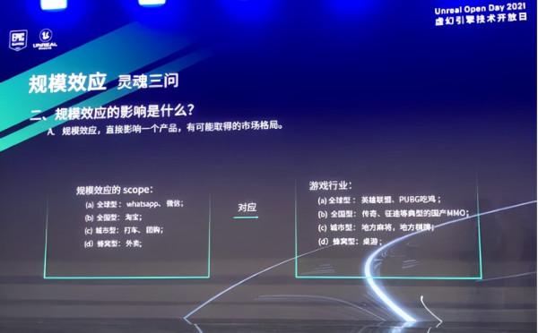 英雄遊戲CEO吳旦：商業理論角度看遊戲行業的工業化和規模效應