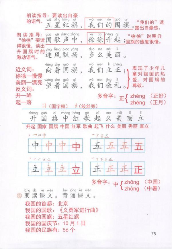 一年級語文上冊「課堂詳細筆記」，重點知識一目瞭然，孩子用得到