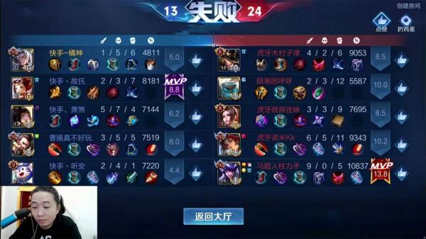 神雞營2-1花果山，小予神力壓聽安，德華露囂張面具，決賽打劉偉