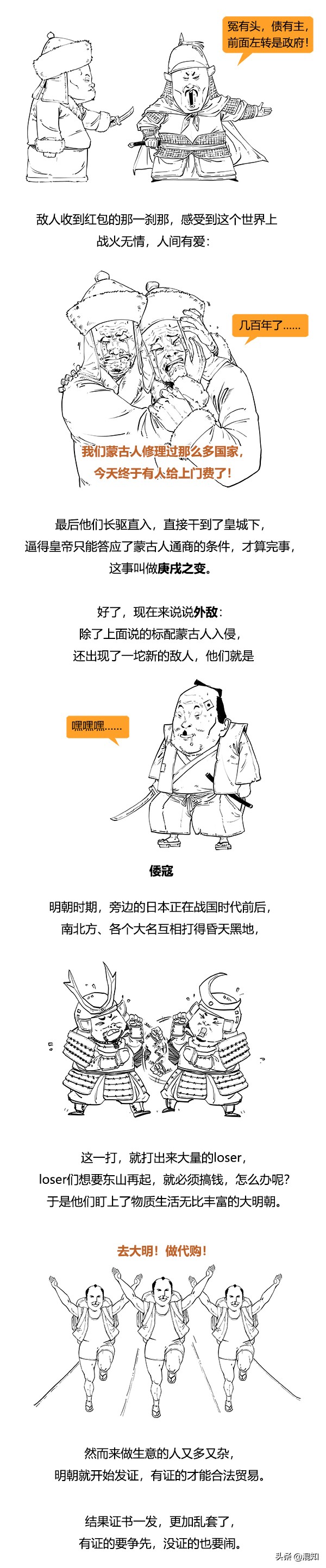 極簡明朝史（合輯）