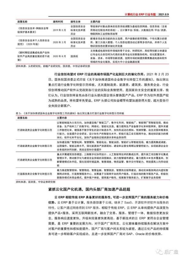 ERP行業前景及趨勢分析報告：邊界泛化，千億掘金