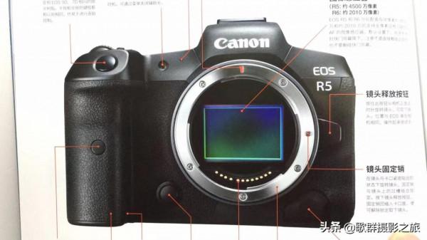 佳能專微何去何從-佳能微單後續機型開發的猜想