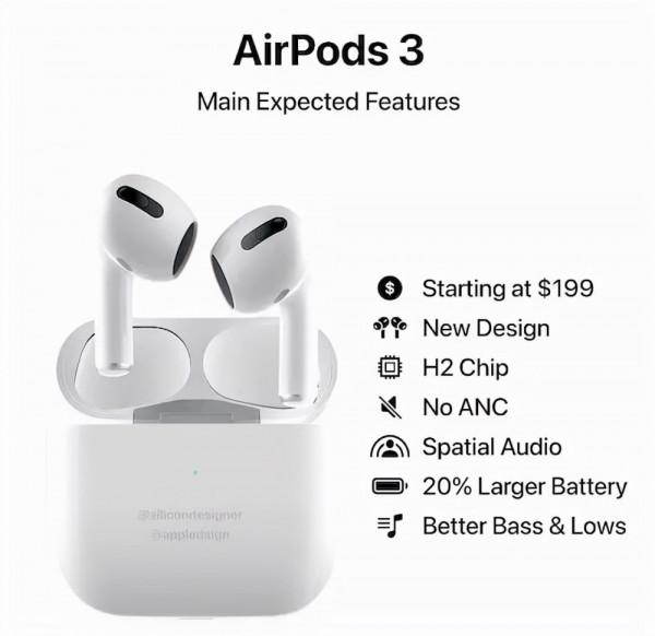 全球真無線耳機銷量最新榜：華為無緣前五，蘋果暴跌超四分之一