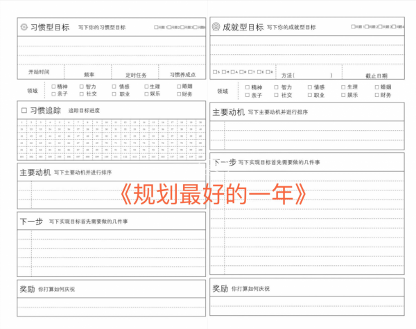 《規劃最好的一年》：讓flag屹立不倒