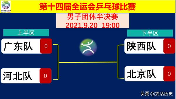 全運乒乓｜男女團體賽結束1/4比拼，半決賽今天19:00開始