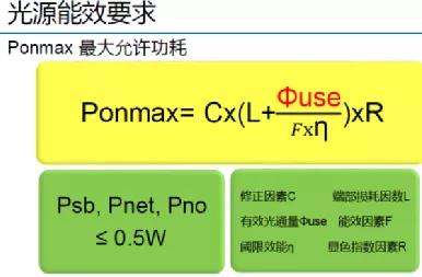 100秒讓你明白LED照明新ErP能效等級計算方法