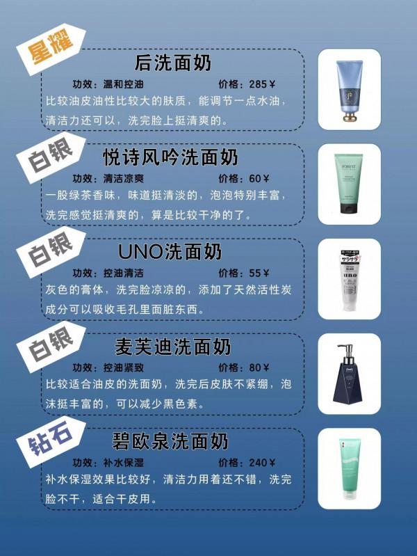 熱門換季控油洗面奶
