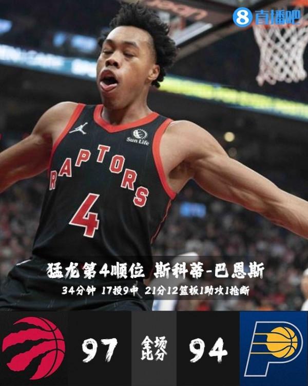 「今日菜鳥觀察」狀元康寧漢姆首秀2分7板 四號秀巴恩斯20+兩雙