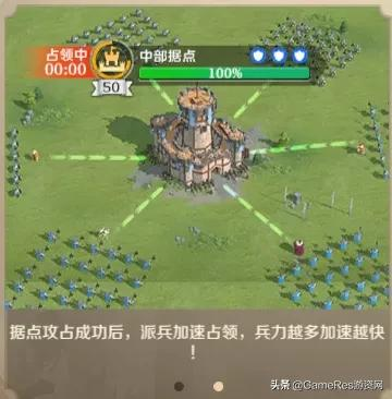 《文明與征服》&mdash;&mdash;看似&OpenCurlyDoubleQuote;縫合怪&rdquo;實則slg融合中的創新者