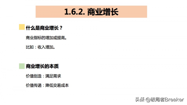 使用者增長的基礎、原理和方法論(模型) 使用者增長的基礎、原理和方法論(模型)