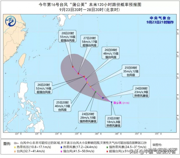 秋分難秋！上海合肥南京等高溫已破紀錄，降溫的關鍵可能是颱風