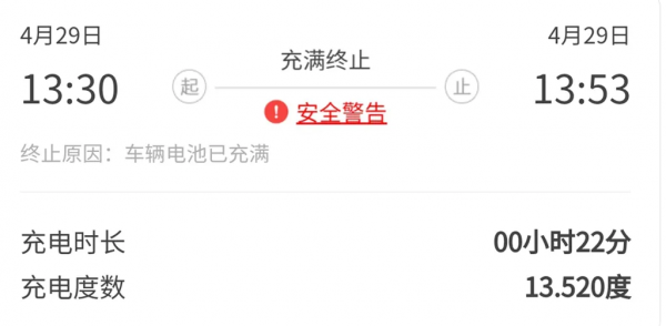 豐田電動車位元斯拉還強？滿電270公里，最後跑了389公里？