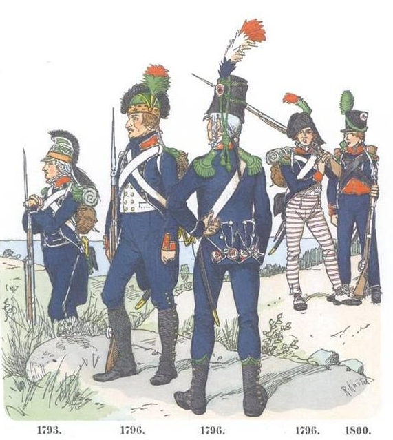 法國大革命和大革命時期的軍隊 法國大革命和大革命時期的軍隊