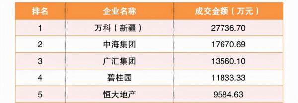 新疆首富孫廣信,白手起家打造千億帝國,卻將資產無償獻給國家 新疆首富孫廣信,白手起家打造千億帝國,卻將資產無償獻給國家