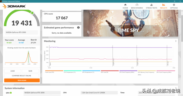 Z690系列的天花板，5萬元的電腦安裝分享
