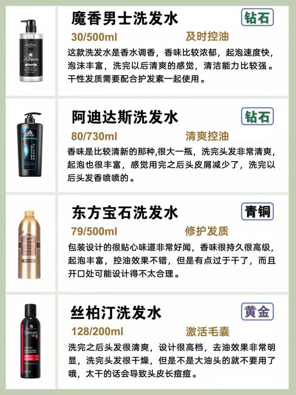 選到適合自己的洗髮水了嗎？