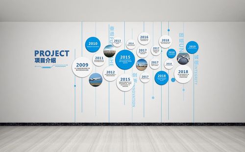 千萬別做兩年以上的公司規劃 千萬別做兩年以上的公司規劃