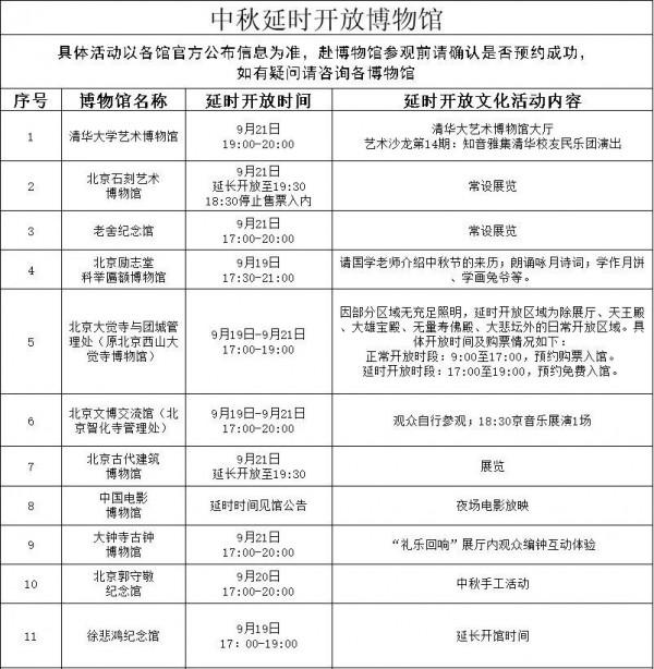 北京中秋太熱鬧了!超多活動:遊船賞月、逛市集、漢服遊園會...不少都免費 北京中秋太熱鬧了!超多活動:遊船賞月、逛市集、漢服遊園會...不少都免費