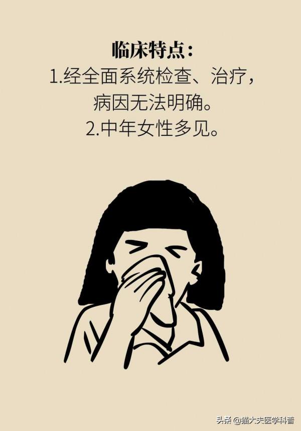 長期慢性咳嗽怎麼回事？（下）