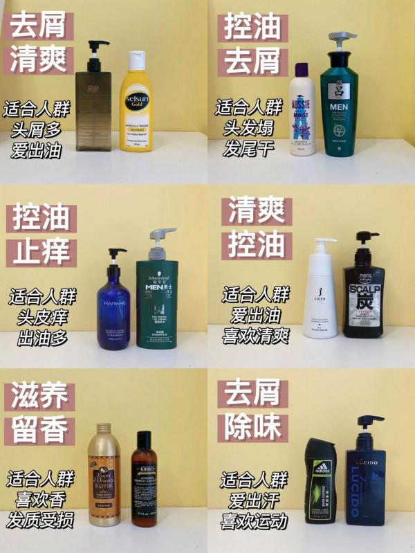 洗髮水不用對根本沒效！控油去屑止癢