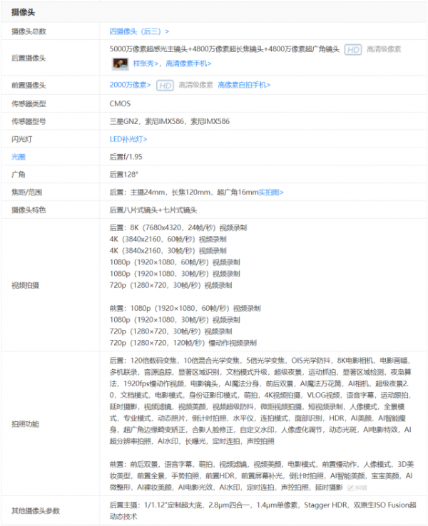 5部拍照最好的手機，有你用的嗎？