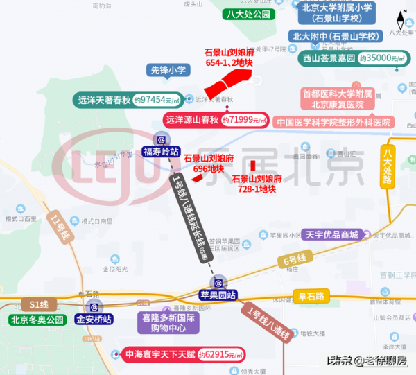 回龍觀、麗澤、亦莊紛紛上新！2022一批次土拍有啥看點？