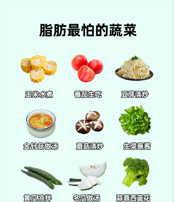 上班族&;宿舍黨友好 快手家常菜減脂餐一定要收藏 上班族&;宿舍黨友好 快手家常菜減脂餐一定要收藏