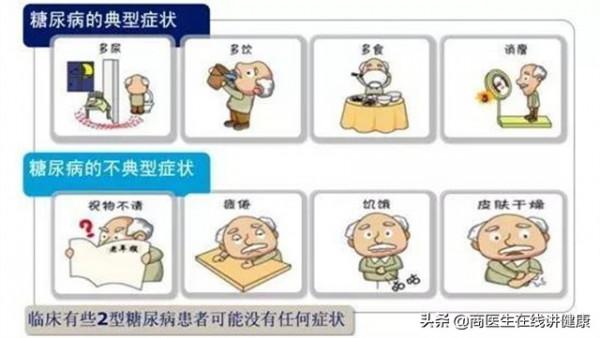 糖尿病吃二甲雙胍加六味地黃丸，降糖又護腎？聽聽醫生怎麼說