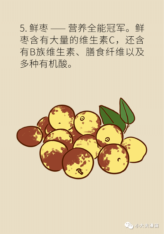 醫生力薦冬季營養5水果：減肥、護腸胃、養心血管…