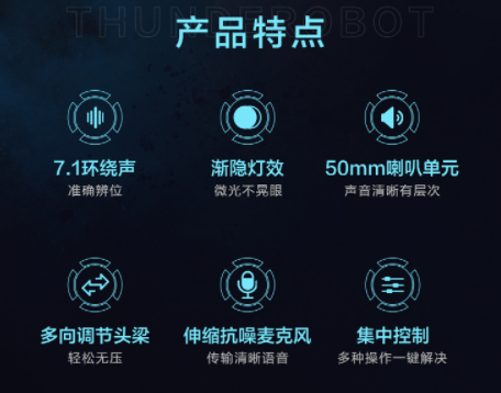 雷神（ThundeRobot）銀翼頭戴式有線遊戲耳機HG503