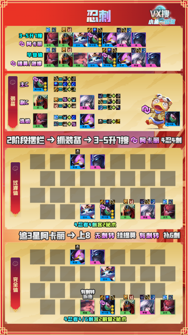 「18套陣容」福星版本全陣容一圖流放出！金剷剷上分陣容