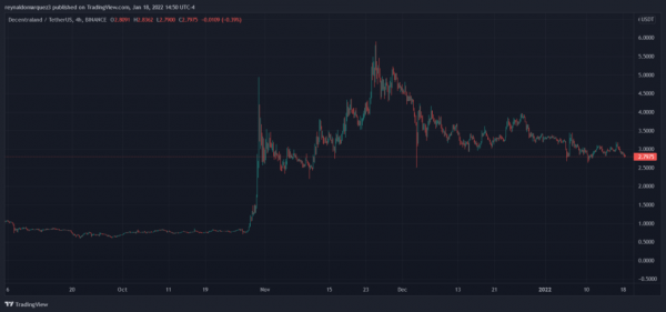 687億美元！微軟宣佈收購動視暴雪，加速遊戲業務的增長