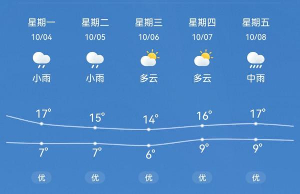 恆溫舒適不幹燥,橫評對比兩款全屋取暖器,哪款更值得買? 恆溫舒適不幹燥,橫評對比兩款全屋取暖器,哪款更值得買?