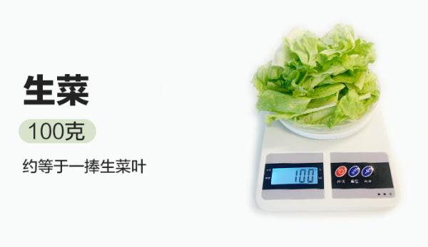 均衡飲食照著吃!我們拍了22種食物,告訴你每天到底吃多少 均衡飲食照著吃!我們拍了22種食物,告訴你每天到底吃多少