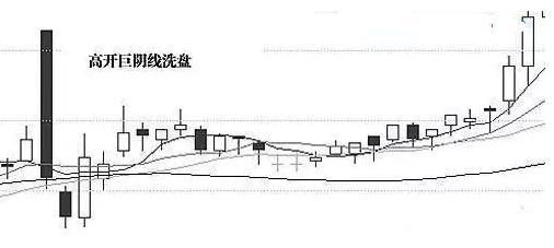 一個釣魚的故事告訴你：股市的本質是實踐，&OpenCurlyDoubleQuote;一簍魚&rdquo;挽救不了你