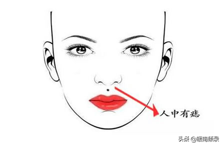 古人四不娶:仰臉女子外八腳,人中有痣顴骨高,是什麼講究? 古人四不娶:仰臉女子外八腳,人中有痣顴骨高,是什麼講究?